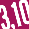 Rendement Fonds Euro - Netissima